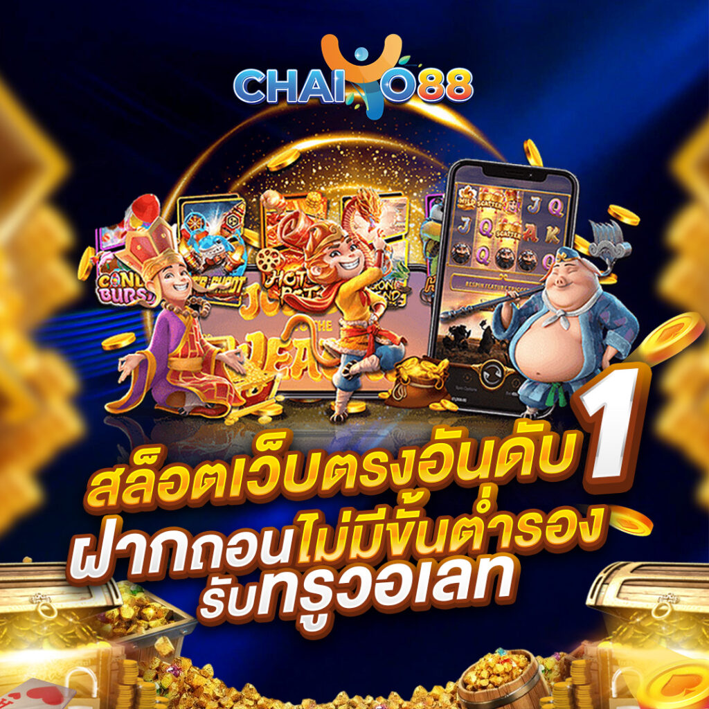 chaiyo88